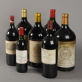 Types of Sale - Wine_